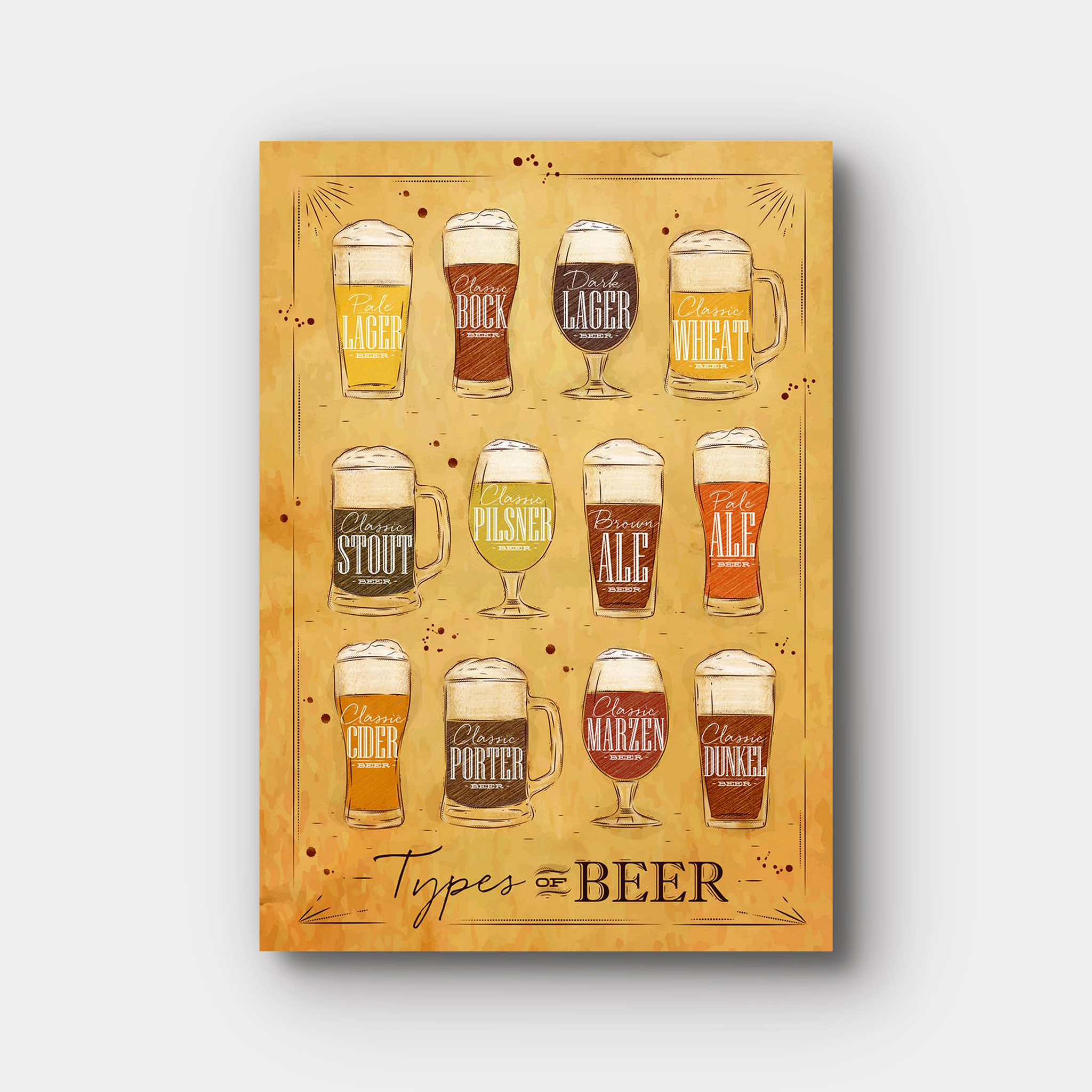 Types Of Beer